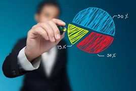 電商大戰(zhàn),品牌零售商家將成最大贏家