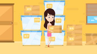 商業(yè)動(dòng)畫案例 動(dòng)畫商務(wù)的創(chuàng)新實(shí)踐